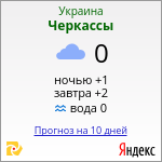 Яндекс.Погода